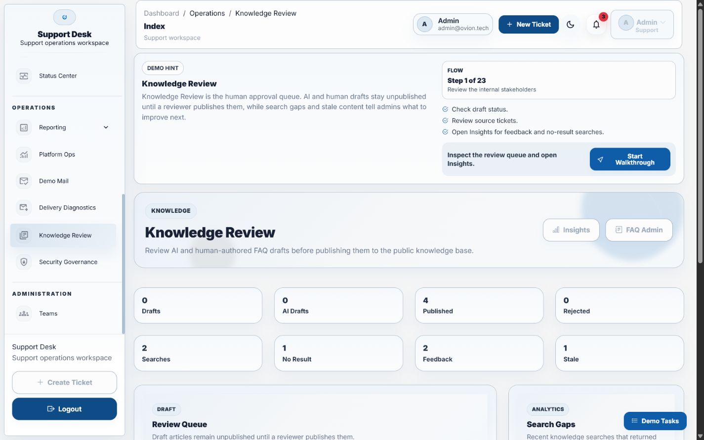 TicketPro screenshot 24