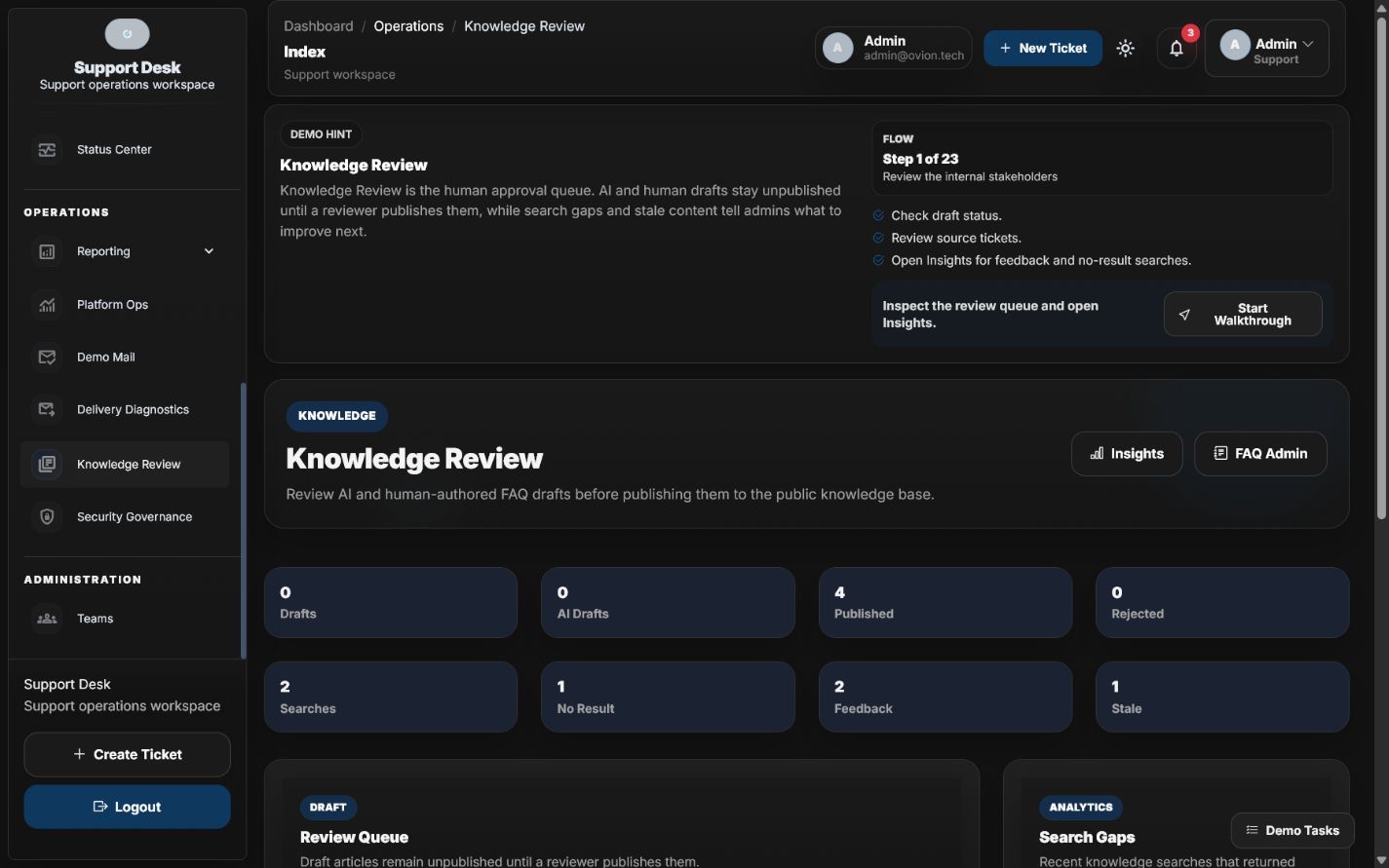 TicketPro screenshot 25